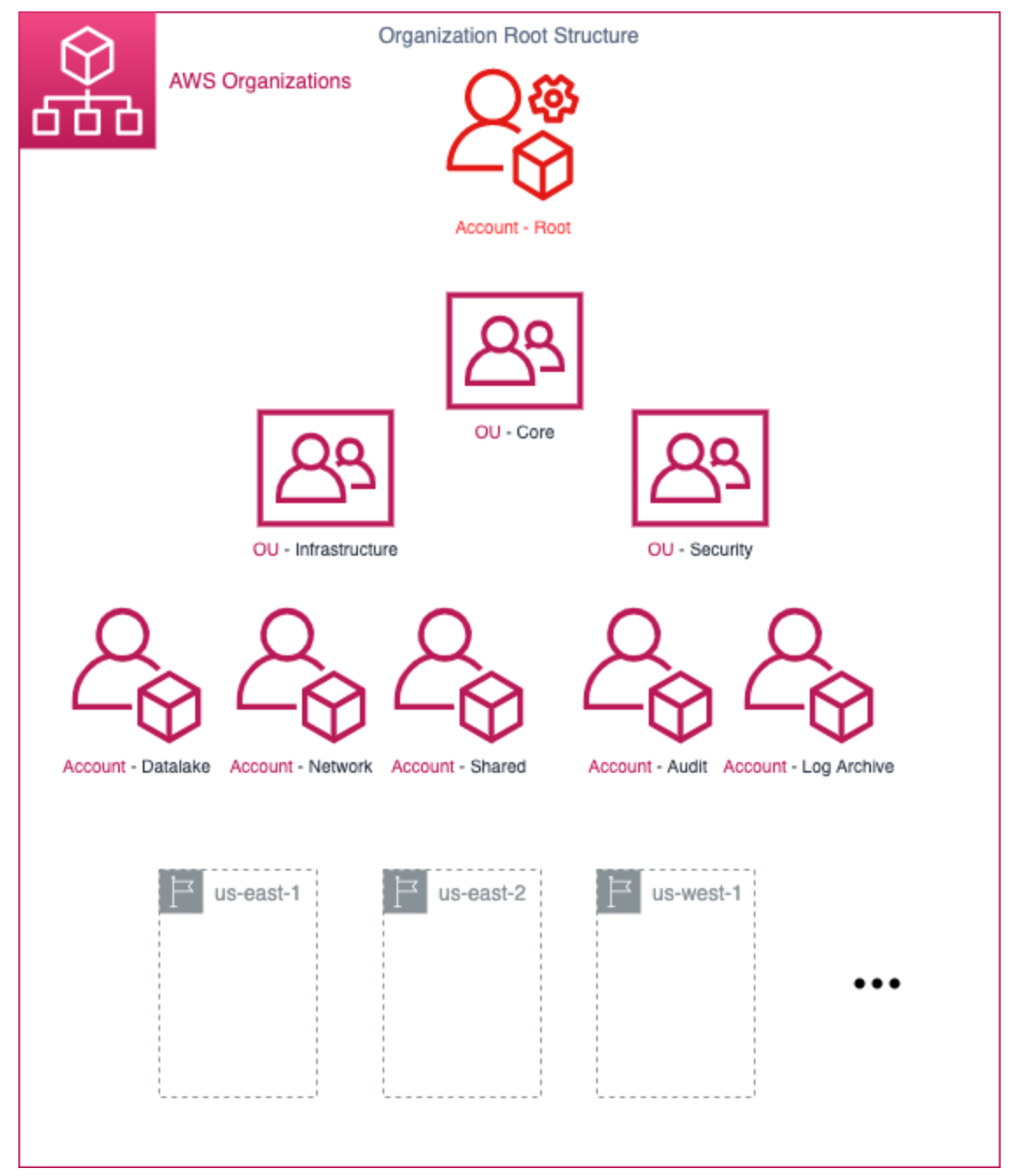 Your Guide to Cross-Site Scripting (xss) Cheat Sheet - GuardRails